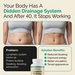 Lymphatic Drainage Capsules