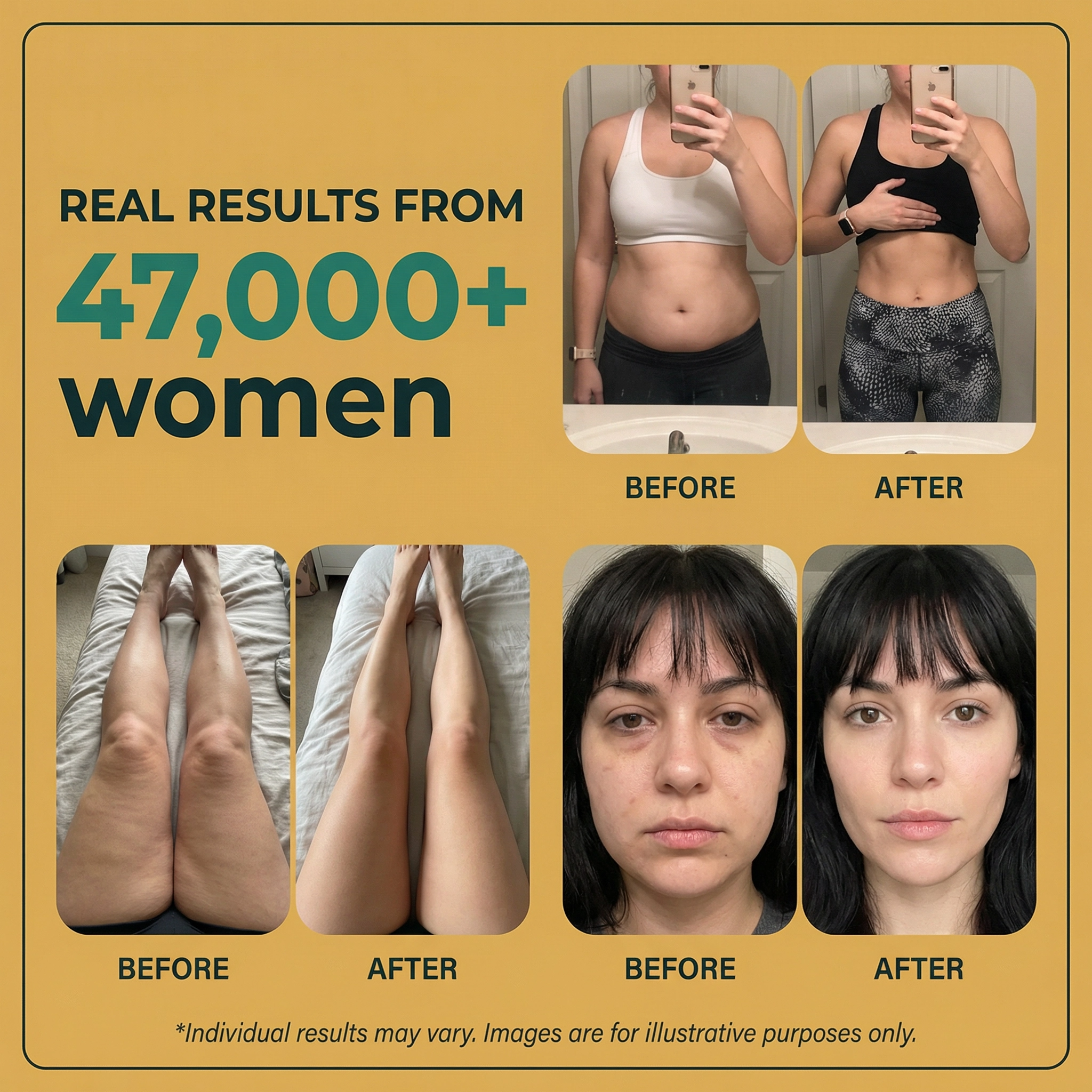 Lymphatic Drainage Capsules